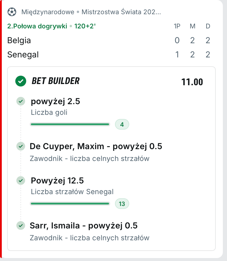 Wygrany kupon po kursie 11.00 w meczu Belgia - Senegal
