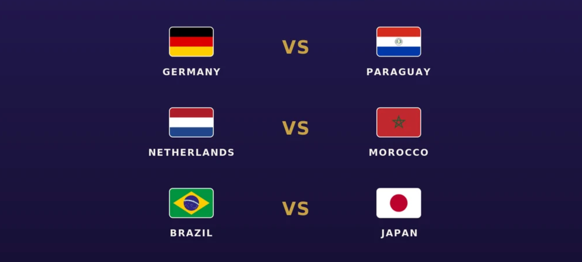 🌍 Mundialowy Poniedziałek: Brazylia, Niemcy i Holandia w walce o ćwierćfinał!